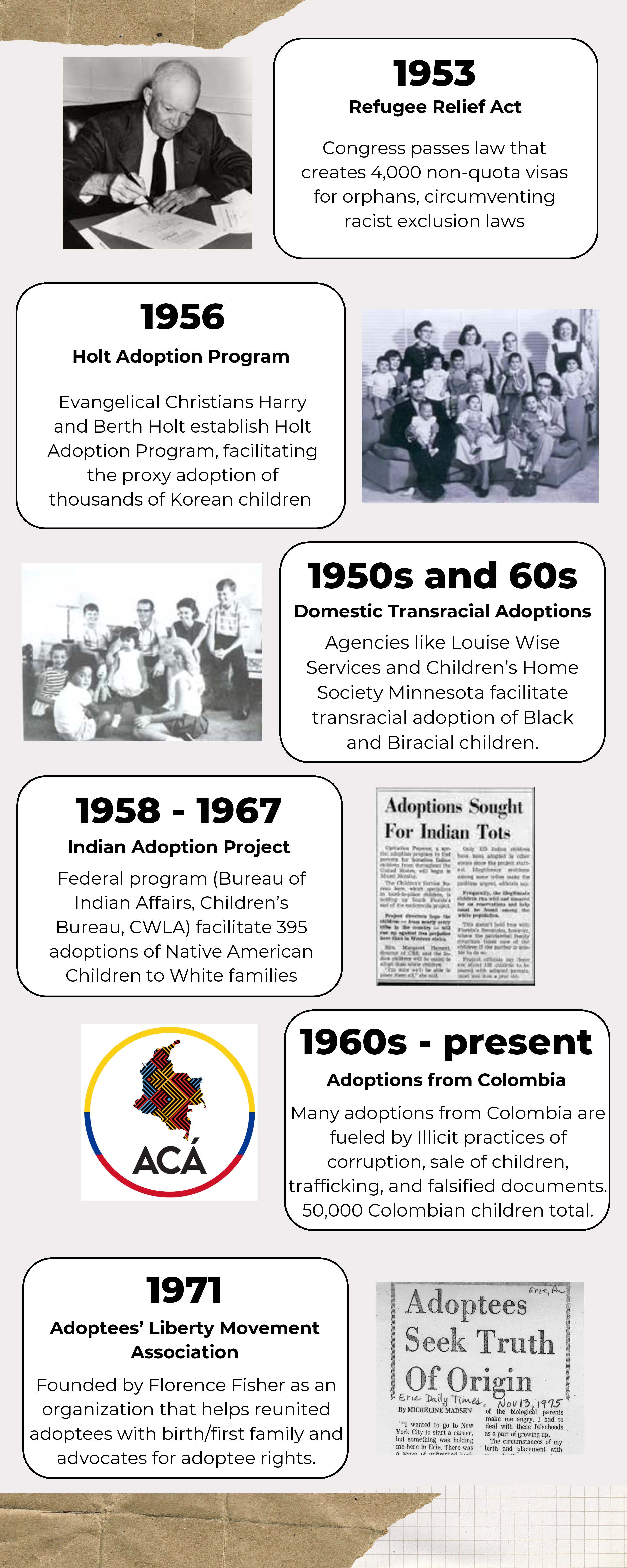 Adoption Timeline Page 3