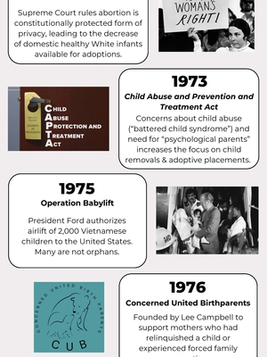 Adoption Timeline Page 4