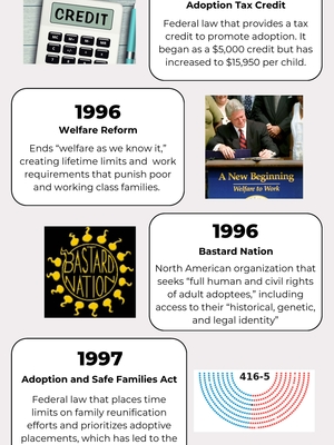 Adoption Timeline Page 6