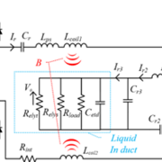 Magnetohydrodynamic Engine Driver design