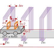 Helmholtz wiress power transfer for electric vehicles