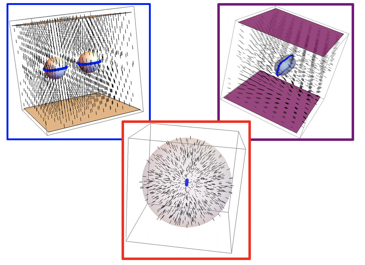 fig3bobjects