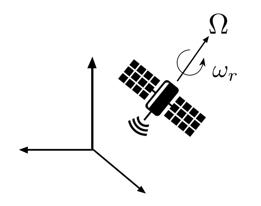 Schematic of satellite