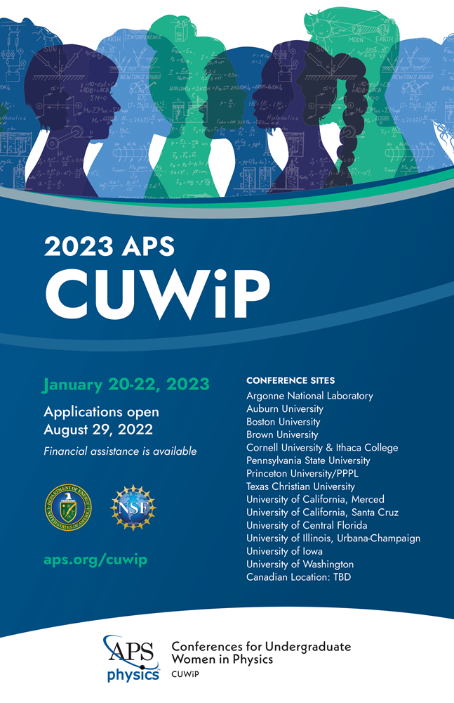 2023 Aps Cuwip