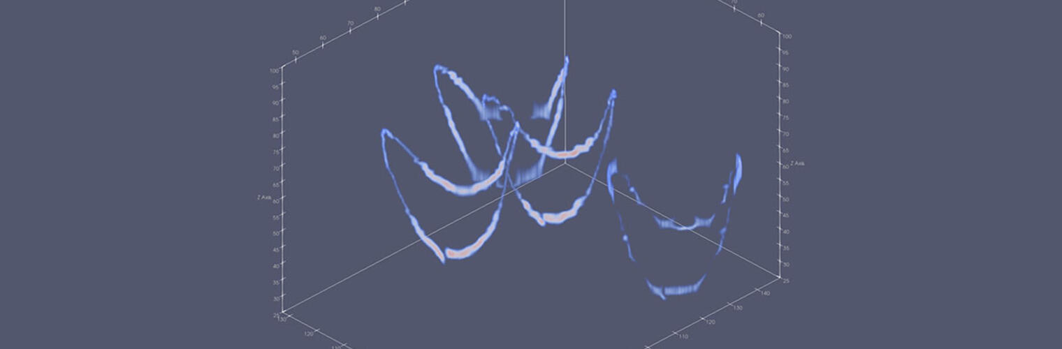 Lissajous flow 