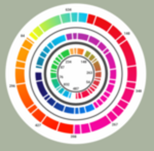 genomes.png